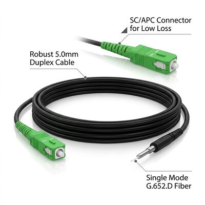 Καλώδιο οπτικής ίνας Simplex SC/APC Μονοτροπικό G657A2 OS2 9/125um 5.0mm FTTH Εσωτερικού Χώρου